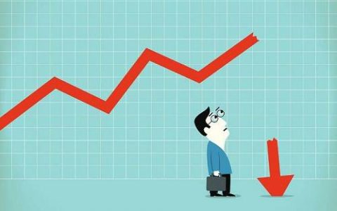 怎么外盘期货开户