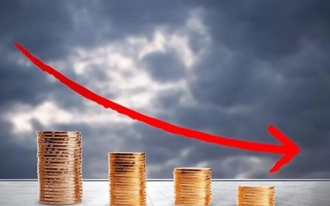 河南外盘期货打包