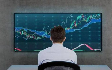 外盘期货搭建app