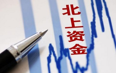 外盘期货做哪家