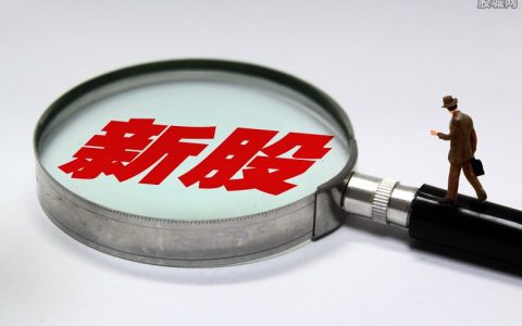 期货外盘关联排名